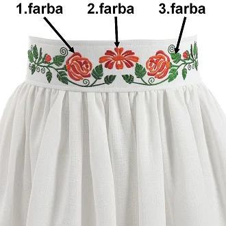 Výšivka na pase sukne Emília